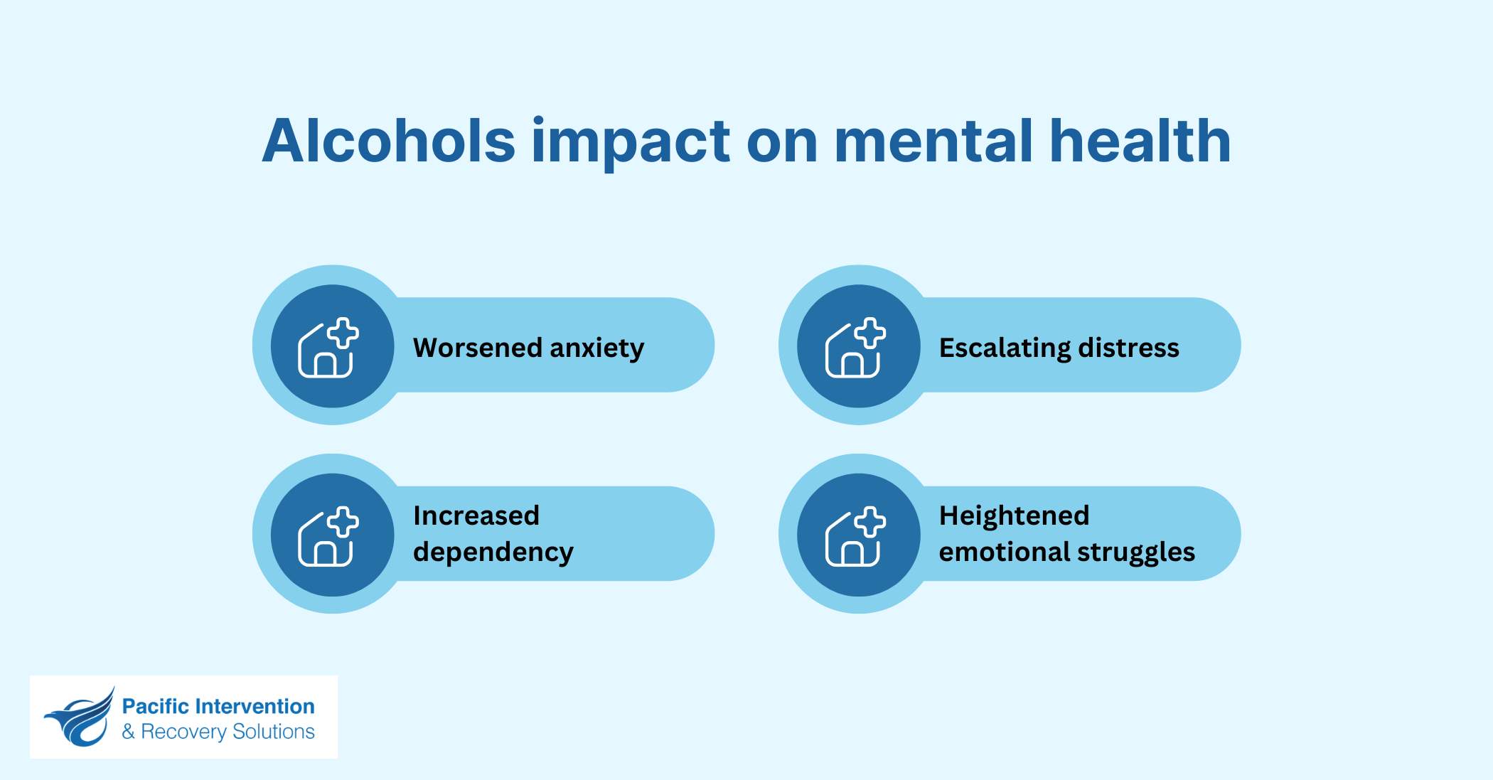 Alcohols impact on mental health
