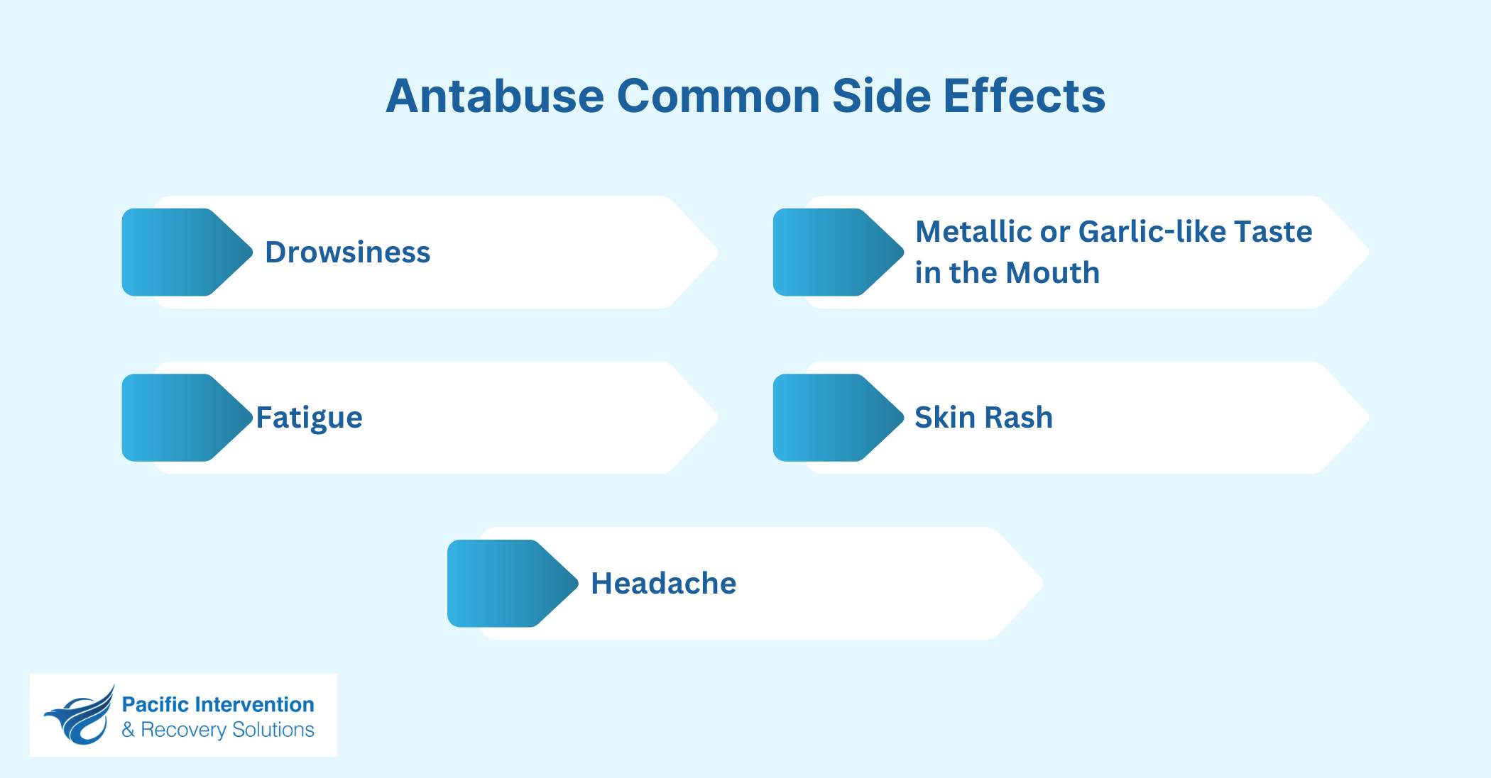 Antabuse Common Side Effects