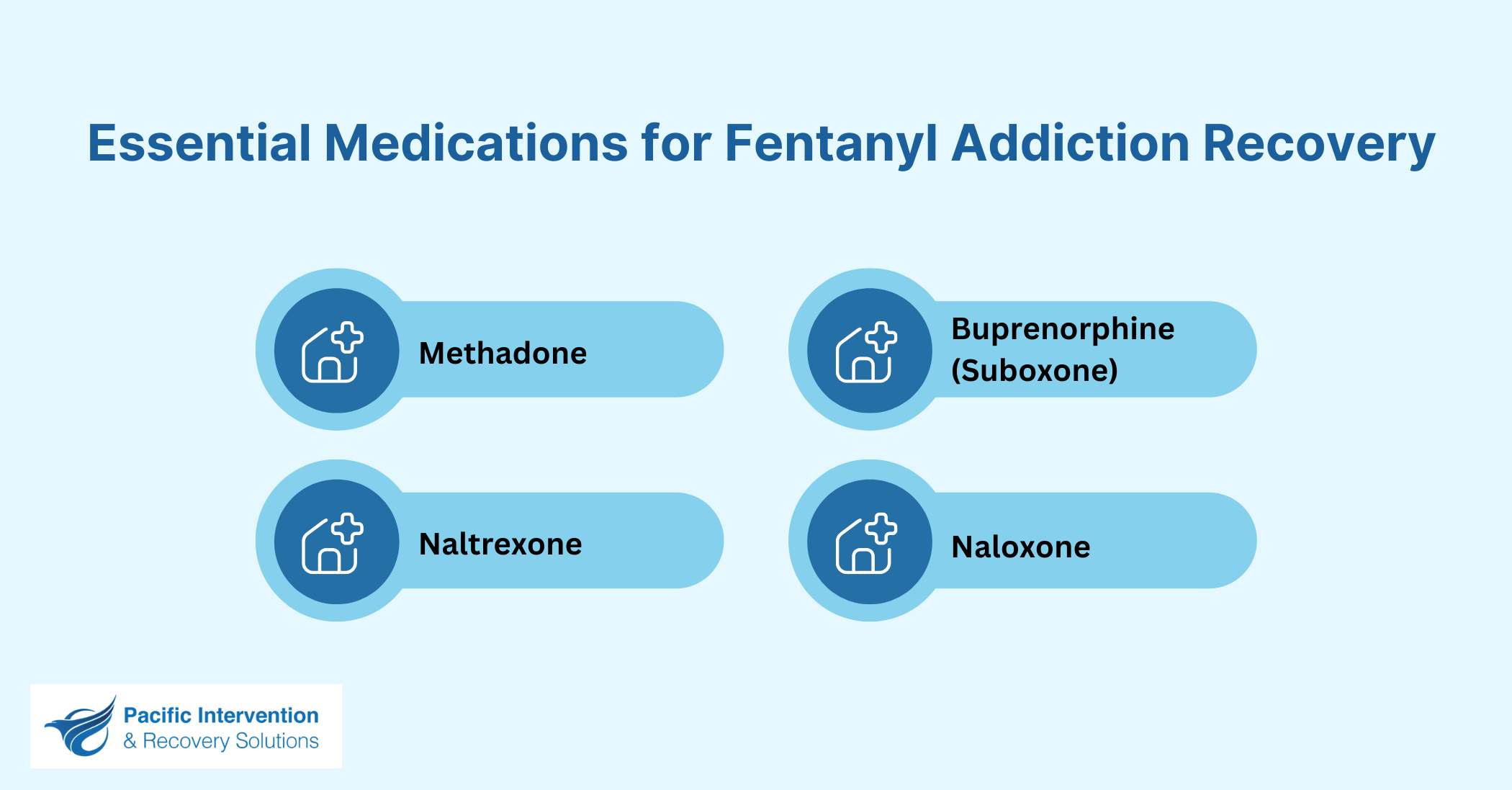 Essential Medications for Fentanyl Addiction Recovery
