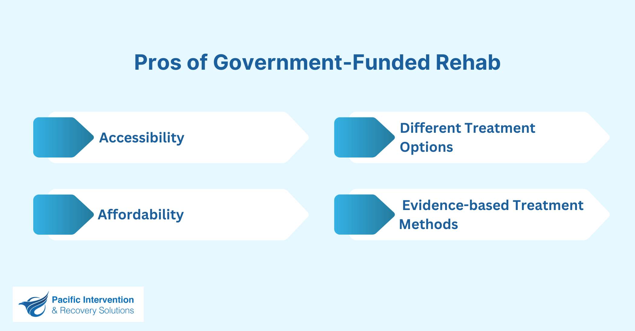 Pros of Government-Funded Rehab