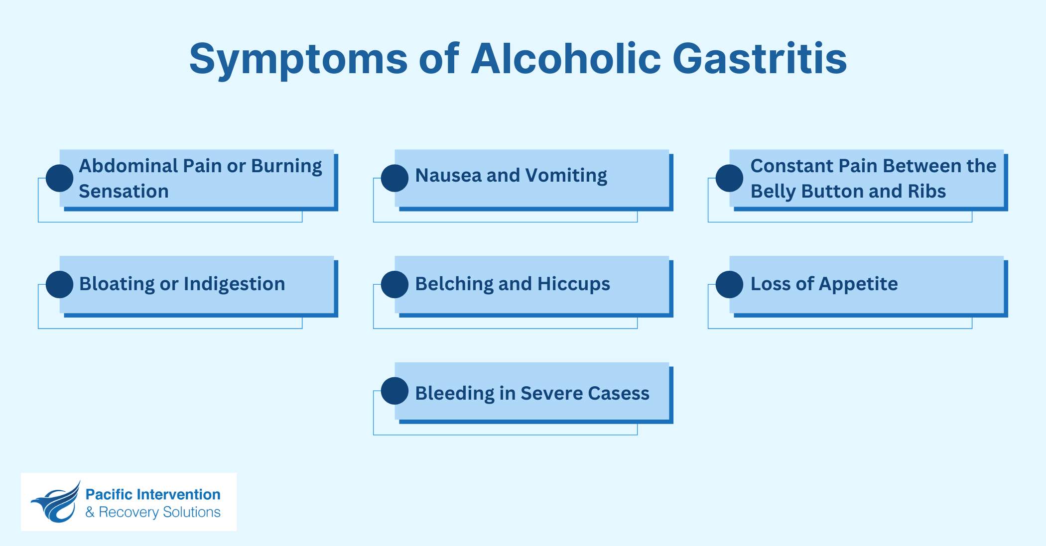 Symptoms of Alcoholic Gastritis